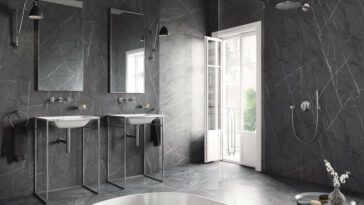 Grohe's new Atrio collection