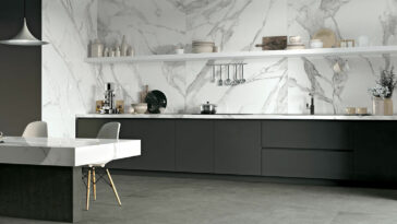 Ceramic Surface Trends