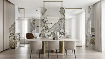 8 Tile Trends for Spring Summer 2020