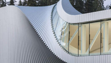 The Twist Kistefos Museum