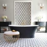 Kitchen and Bathroom Trends 2021